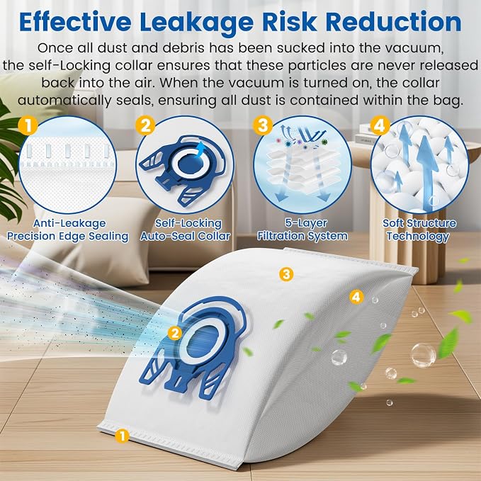 20 Pack 3D Airclean GN Vacuum Bags Compatible - Image 6