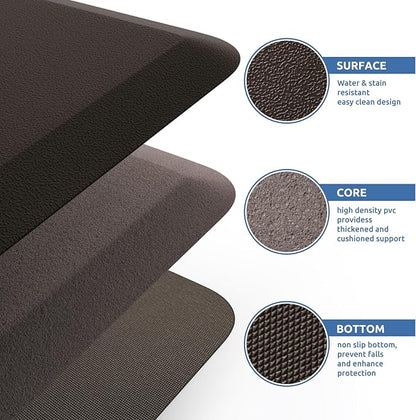 KitchenClouds Kitchen Mat Cushioned Anti Fatigue Rug 17.3"x28" Waterproof Non Slip Standing Desk Mat Comfort Floor Mats for Kitchen House Sink Office (Chocolate)
