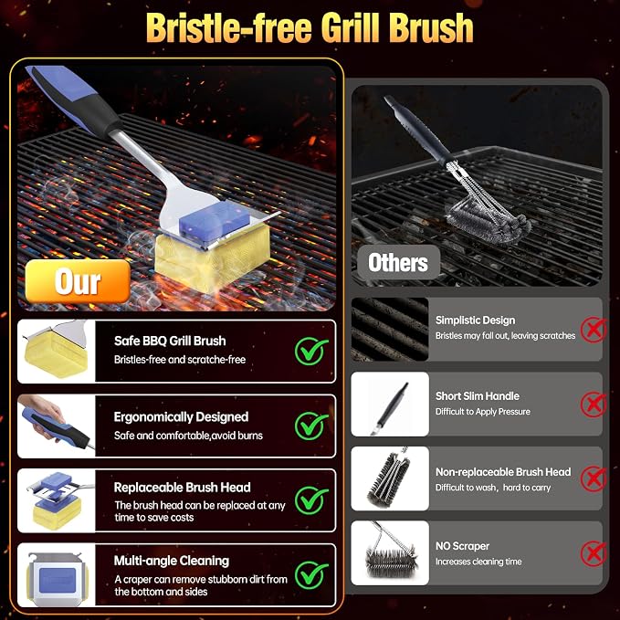 Grill Cleaning Brush Bristle Free - Image 7