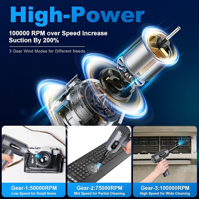 Compressed Air Duster-3 Gear Adjustable 100000RPM Electric Air Duster - Image 2
