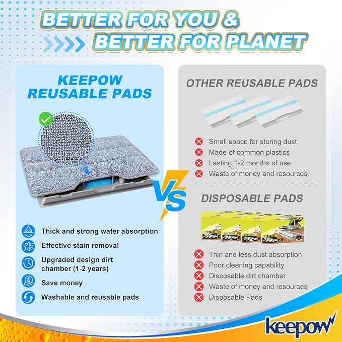 KEEPOW Reusable Mop Replacement Pads Compatible - Image 3