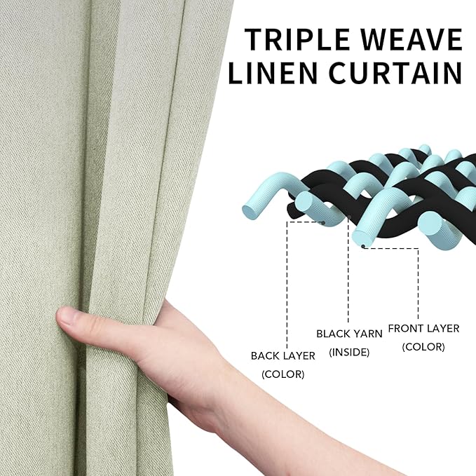 Easy-Going Linen Look Blackout Curtain Grommet Window Curtain Drapes for Bedroom, Living Room Thermal Insulated Room Darkening (2 Panels, 52x84 inch, Beige)