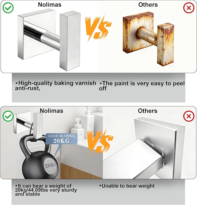 Towel Hooks for Bathrooms, Chrome Polished Towel Hook for Kitchen Bathroom - Image 6