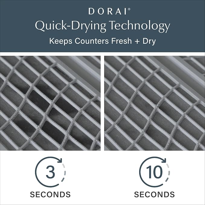 Dorai Home Dish Pad – Quick-Dry Diatomite Stone Drying Mat - Image 2