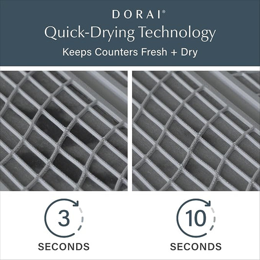 Dorai Home Dish Pad – Quick-Dry Diatomite Stone Drying Mat - Image 2