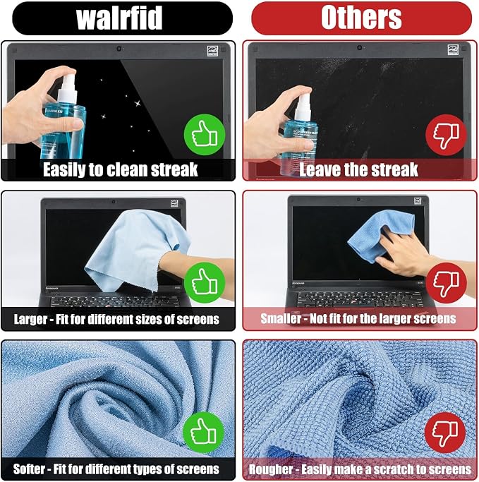 walrfid 2 Pcs Car Screen Cleaner Spray and Wipe, TV Computer Laptop Touchscreen - Image 4