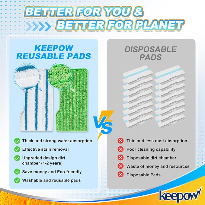 KEEPOW Reusable Mop Replacement Pads Compatible - Image 3