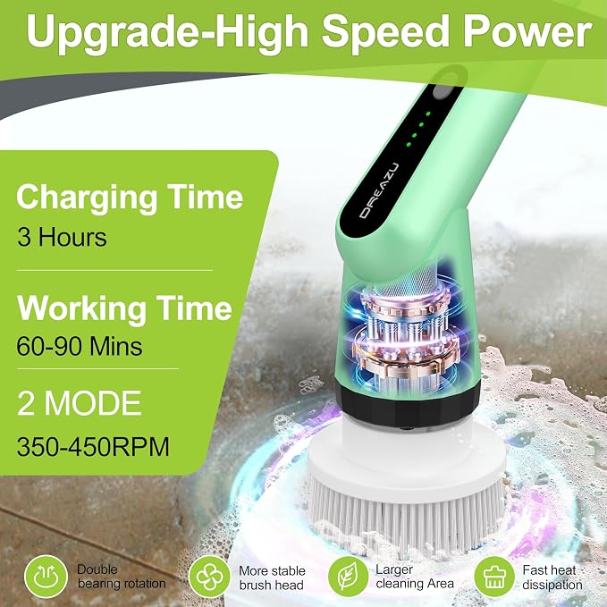 G2-Electric Spin Scrubber - Image 4