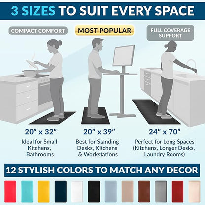 ComfiLife Anti Fatigue Floor Mat – 3/4 Inch Thick Kitchen Mats for Floor, Standing Desk Mat, Kitchen Rug – Comfort at Home, Office – Durable – Stain Resistant – Non-Slip Bottom (20" x 39", Silver)