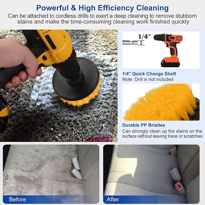 iMounTEK All Purpose Power Scrubber Cleaning Brush Combo Kit. Bathroom - Image 3