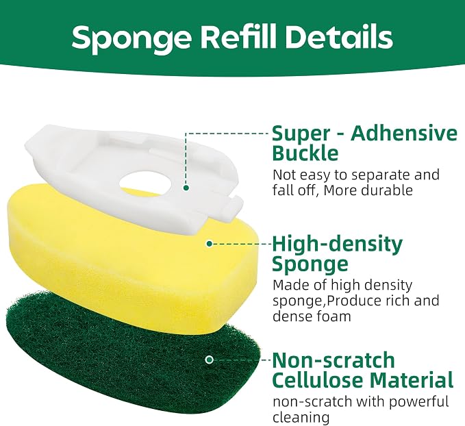 Dishwand Sponge Refills – Heavy Duty Non-Scratch Replacement Heads - Image 3