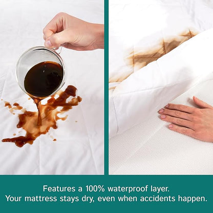 Full XL Size Waterproof Mattress Pad - Fitted Mattress Protector with Quilted Pillow Top Mattress Topper - Premium Quality Hypoallergenic Mattress Cover (54”x80”) Extra Long Full