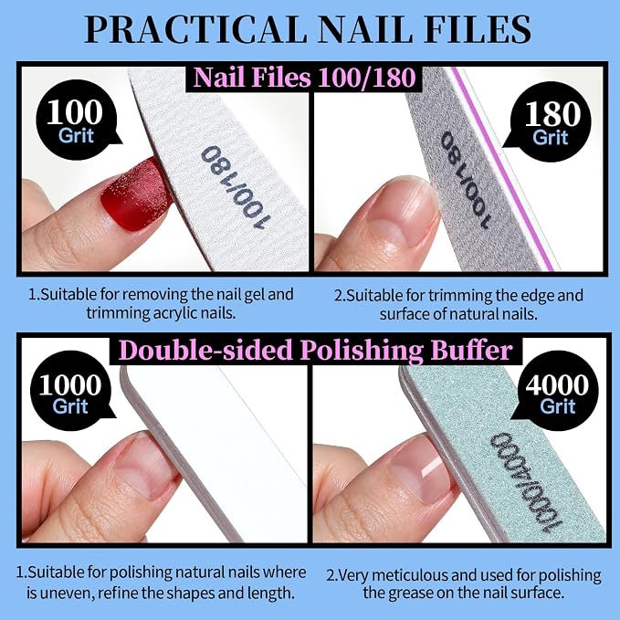 FANDAMEI Manicure Set, Nail Tools, Files 100/180, Buffer Block, Cuticle Nippers - Image 2