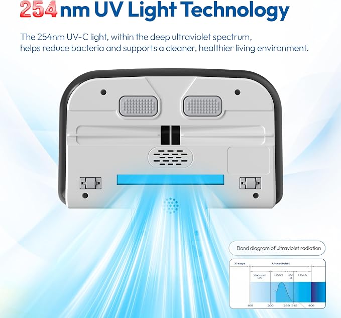 Candy Mattress Vacuum Cleaner UV Sanitizing - Image 3