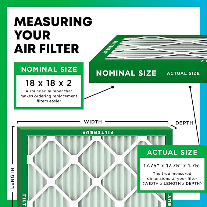 Filterbuy 18x18x2 Air Filter MERV 11 Allergen Defense Replacement, - Image 2