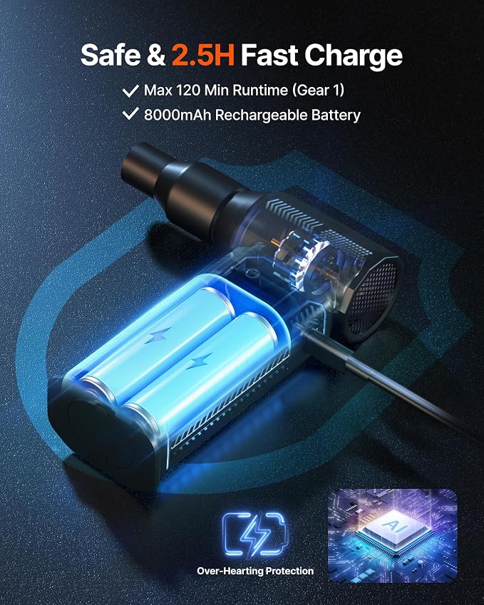 Compressed Air Duster, 000RPM Ultra-Powerful Cordless Electric Air Duster - Image 7
