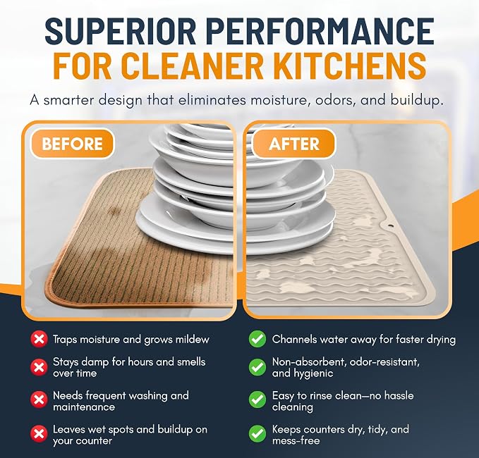 Silicone Dish Drying Mat for Kitchen Counter - Image 4