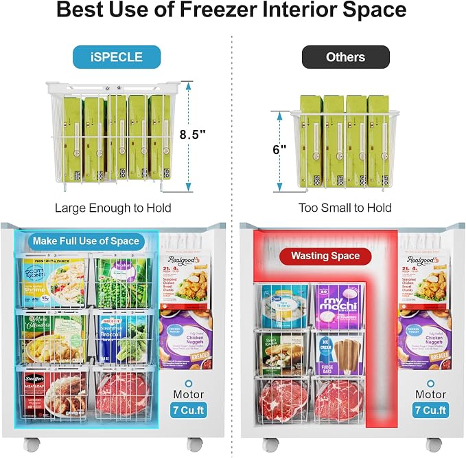 iSPECLE Freezer Organizer Bins - Image 6