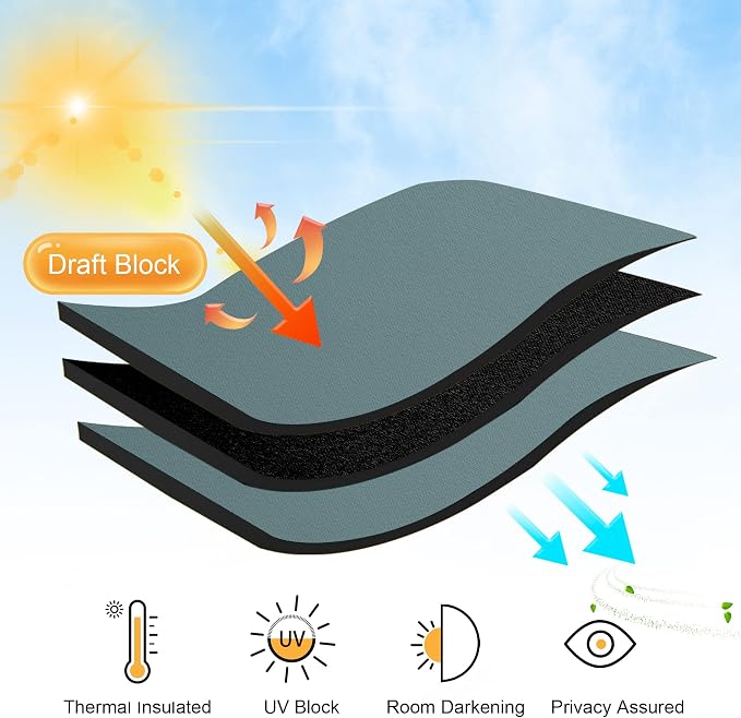 RYB HOME Bathroom Curtains Room Darkening Privacy Small Window Curtains - Image 4