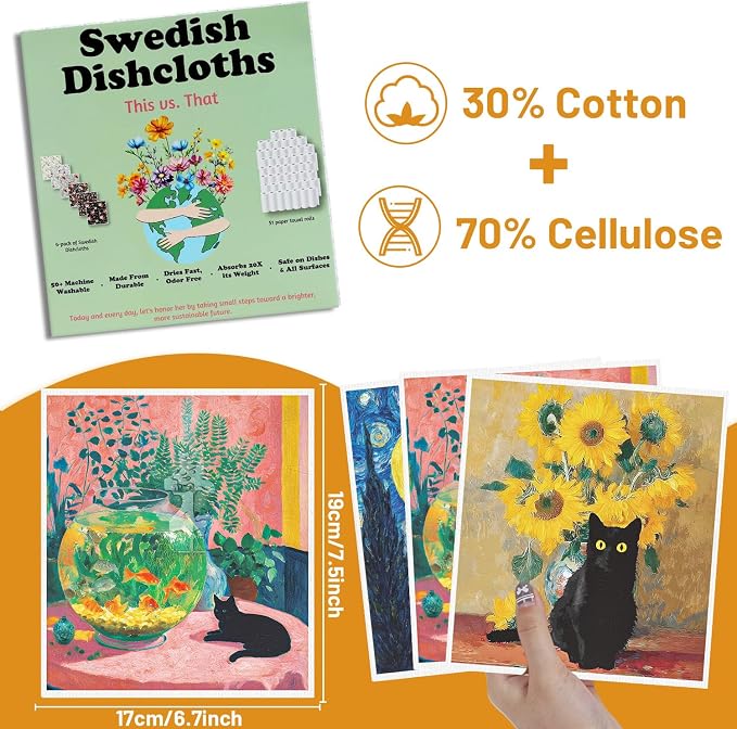 Oil Painting Swedish Dishcloths - Image 2