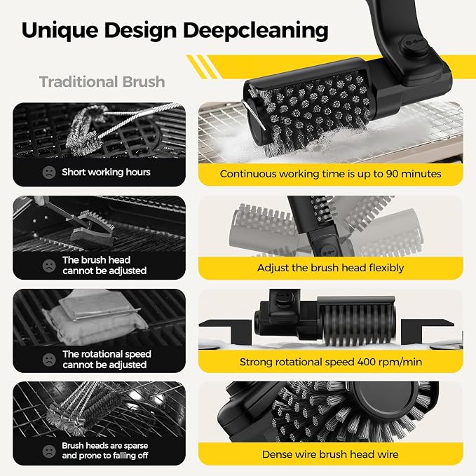 YKYI Electric Rotary Grill Brush - Image 6