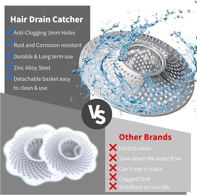 Tub Drain Protector Drain Hair Catcher, Stainless Steel Bathtub Shower Drain - Image 8