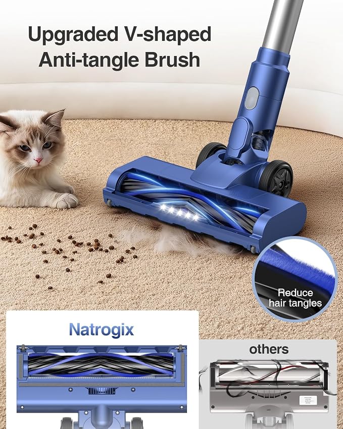 Natrogix Cordless Vacuum Cleaner, 35Kpa Vacuum Cleaners - Image 5