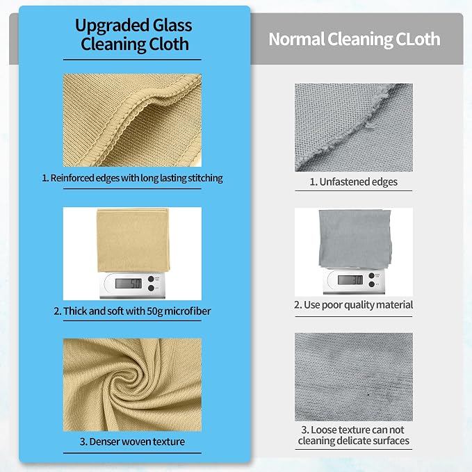 HOMERHYME Microfiber Cleaning Cloth, 12 Pack Window Glasses Cleaning Cloth - Image 6