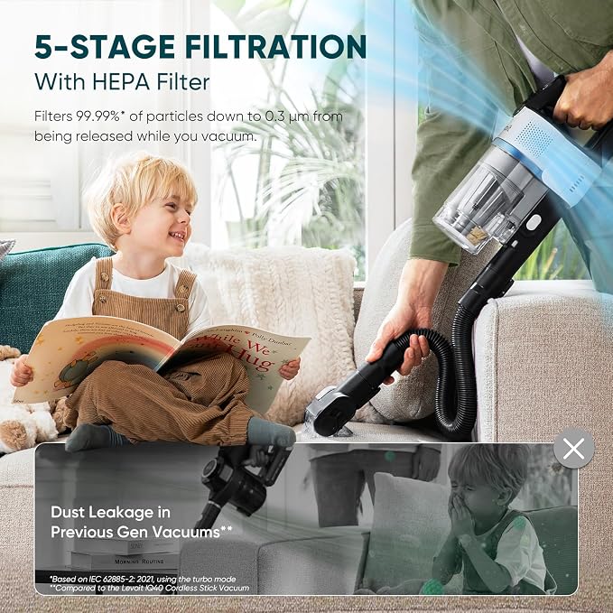 LEVOIT AERO Cordless Vacuum - Image 4