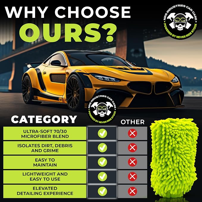 Microfiber Car Wash Mitt | Ultra-Soft Chenille | Car Wash Detailing | Dual - Image 7