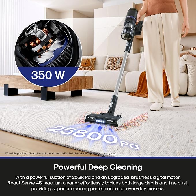 Eureka Cordless Vacuum Cleaner, Anti-Tangle Brushroll, Rechargeable Stick Vacuum - Image 5