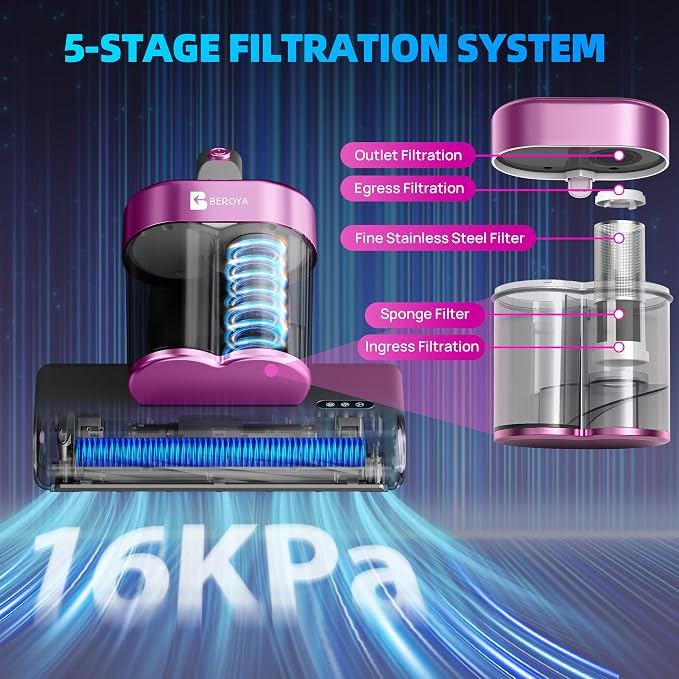 Mattress Vacuum Cleaner UVC 253.7nm Light - Image 7