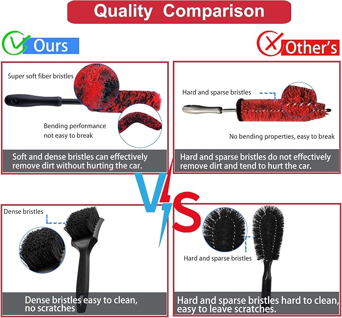 9Pcs Wheel Tire Brush Set - Image 5
