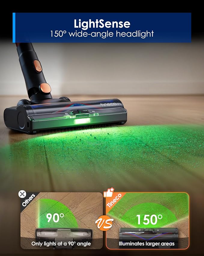 Tineco Pure ONE S70 Cordless Vacuum Cleaner, 200AW Powerful Suction, 3D Sense - Image 5