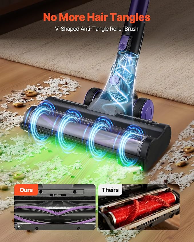 VEVOR Cordless Vacuum Cleaner, 25KPA Max Powerful Suction, Rechargeable - Image 3