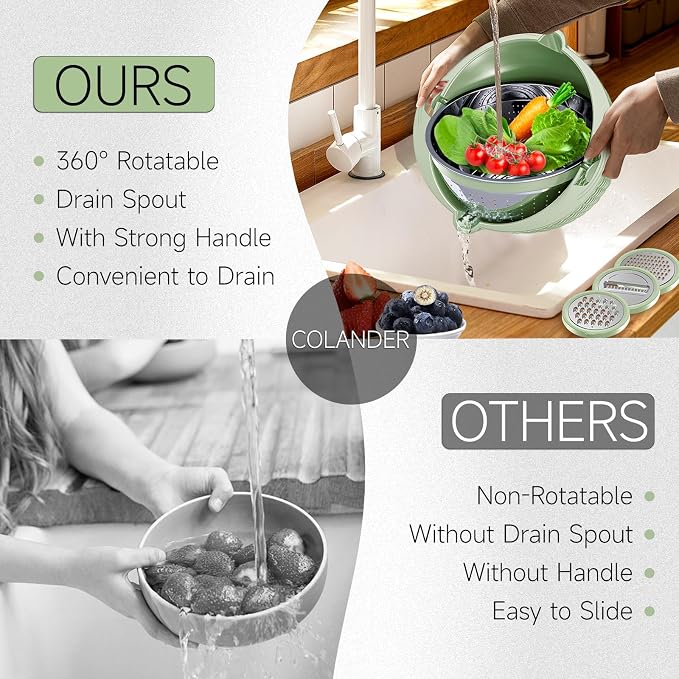 4-1 Strainer Bowl with Lid Set - Image 4