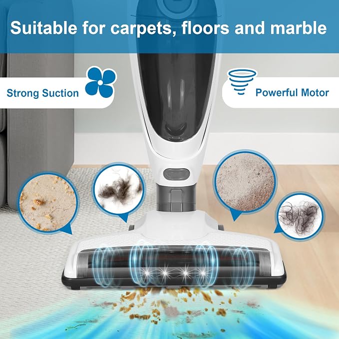 Intercleaner 2 in 1 Handheld & Stick Cordless Vacuum Cleaner, 2-Speed Powerful - Image 2