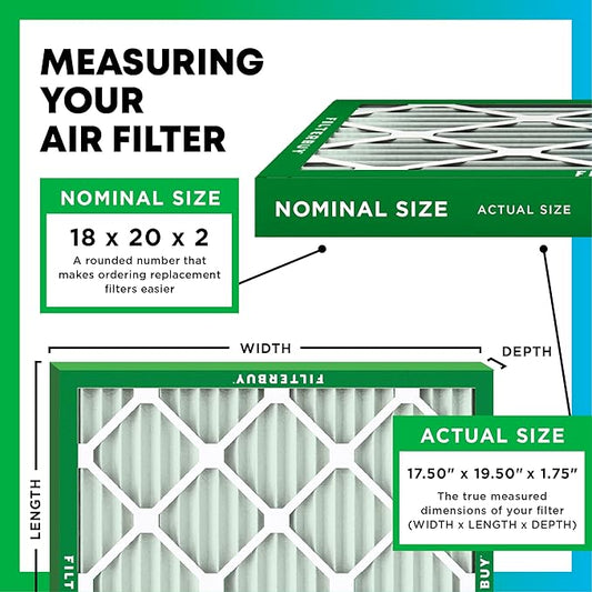 Filterbuy 18x20x2 Air Filter MERV 8 Dust Defense Replacement, Electrostatic - Image 2