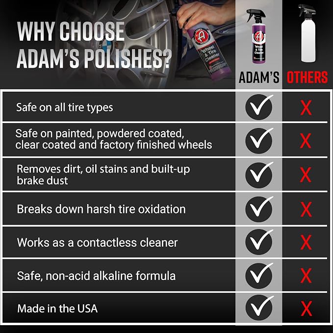 Adam's Polishes Wheel & Tire Cleaner 16oz - Image 6