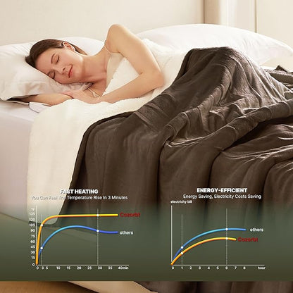 Heat Blanket 62”x84” Twin Size,Soft Flannel & Sherpa Reversible Electric Blanket with 10 Heat Settings,12 Timer Setting and 8 Hours Auto-Shut Off,ETL Certified Machine Washable,Dark Brown