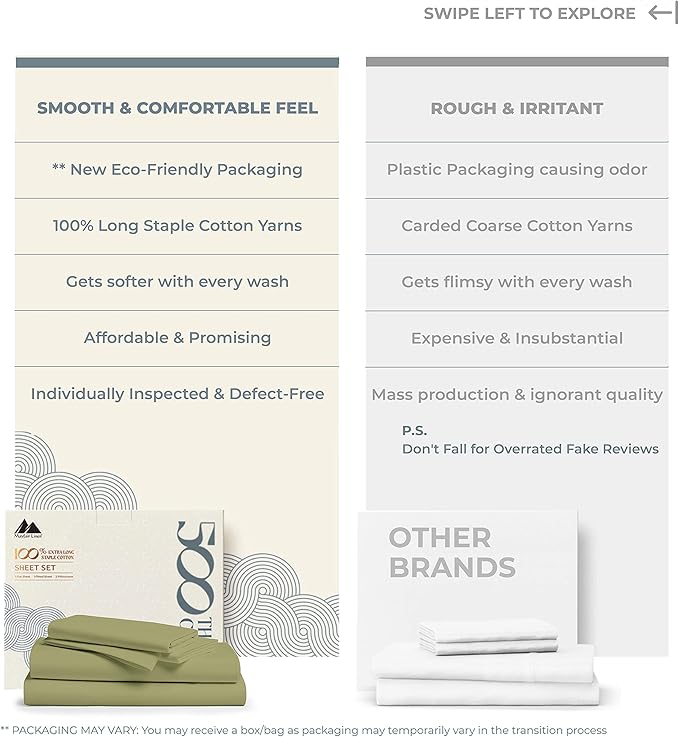 Mayfair Linen 500 Thread Count Split King Sheets Sets for Adjustable Bed - 5 PC Split King Size Bed Sheet Set Cotton (Sage Green), Soft, Cooling, Sateen 16" Deep Pocket Bedsheet (Fits 18" Mattress)