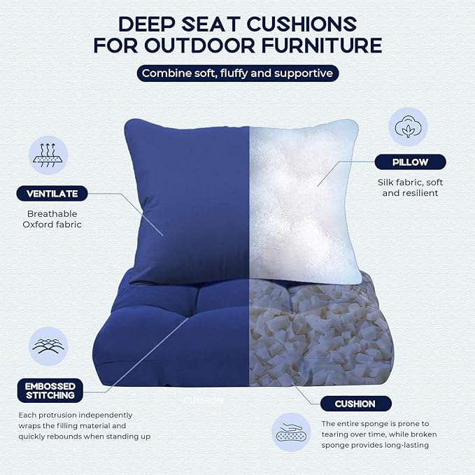 Waterproof Outdoor Chair Cushions Set of 2, Patio Cushions for Outdoor Furniture Water-Resistant & Fade-Resistant, Deep Seat & Back Cushion for Chair Sofa, 22x22 Inch (Navy)