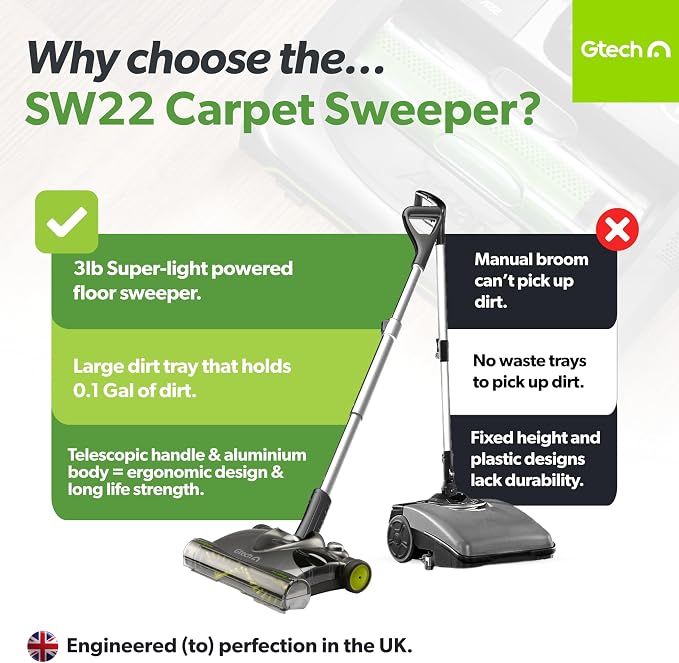 Gtech SW22 Cordless Lithium Carpet and Hardwood Floor Sweeper - Image 2