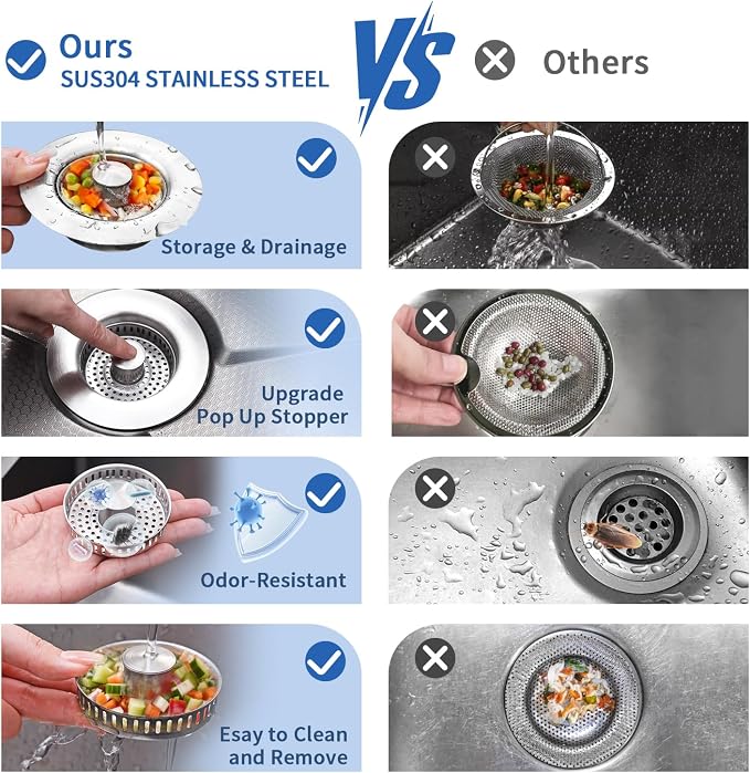 3-in-1 Kitchen Sink Drain Strainer - Image 4