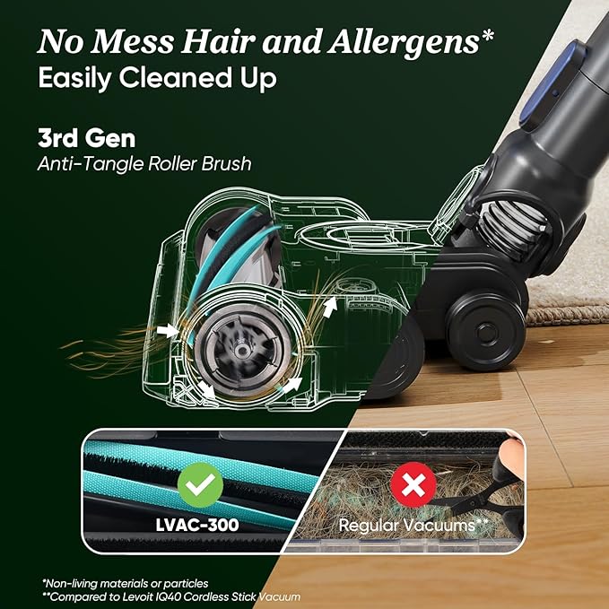 LEVOIT Cordless Vacuum Cleaner - Image 6