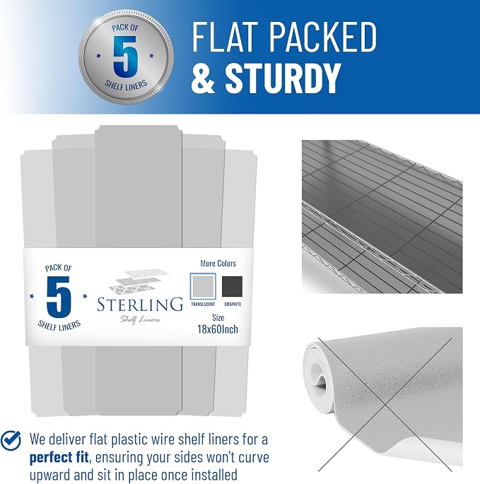 Shelf Liners for Wire Shelf System: Set of 5 in Clear: 18 x 60 inch: Plastic - Image 3
