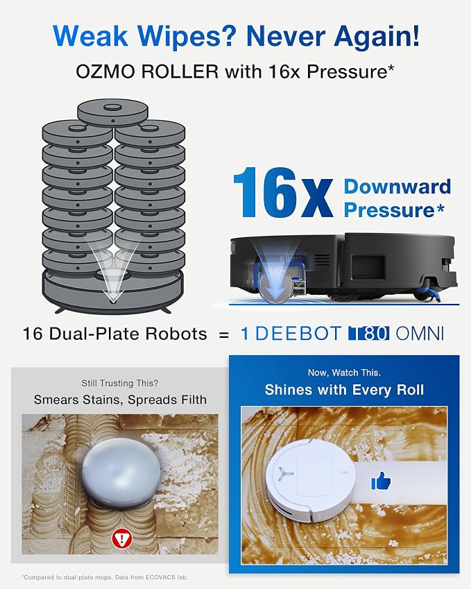 ECOVACS DEEBOT T80 Omni Robot Vacuum and Mop, 000Pa Suction, OZMO™ Roller - Image 2