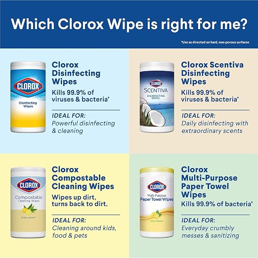 Clorox Disinfecting Wipes, Bleach Free Cleaning Wipes, Fresh Scent - Image 13
