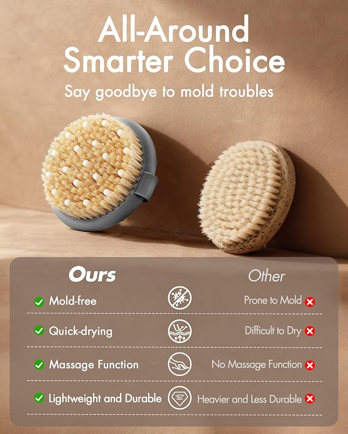 Dry Brushing Body Brush for Massage - Image 3