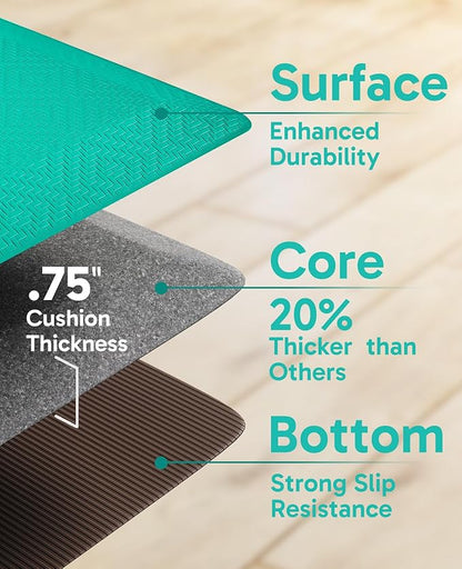 Ophanie Kitchen mats for Floor, 3/4 inch Thick, Kitchen Rugs, 20''x48'' Anti Fatigue Standing Cushioned Mat, Waterproof,Comfort Ergonomic mat for Office, Home, Sink, Teal Non-Slip Bottom